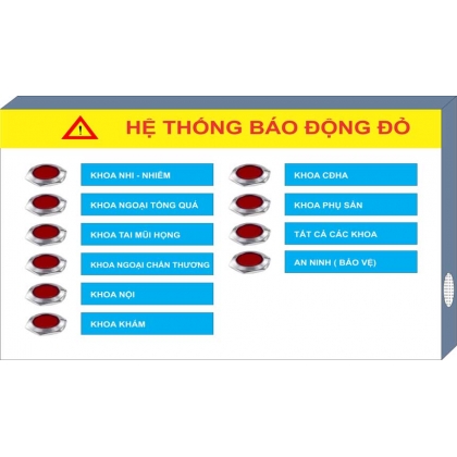 Thiết bị quản lý trung tâm HH-ALARM250