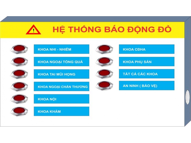 Thiết bị quản lý trung tâm HH-ALARM250