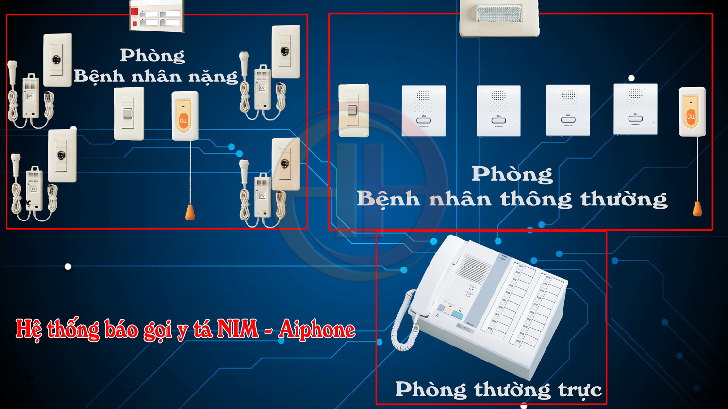 Hệ thống gọi y tá Nim Aiphone