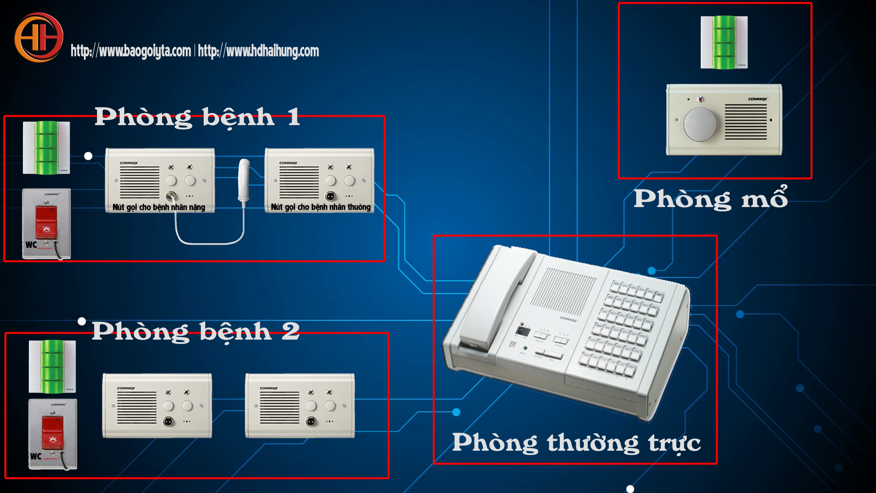 Hệ thống chuông gọi y tế DIgital Commax