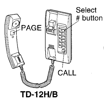 Chi tiết các nút chức năng của TD-12H/B