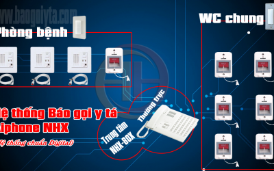 Chuông gọi y tá Digital Aiphone bao gồm những thiết bị gì?