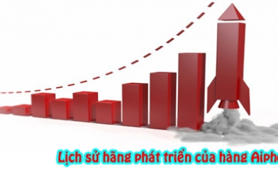 Lịch sử hãng Aiphone - Nhật Bản chuyên hệ thống báo gọi y tá và liên lạc nội bộ.