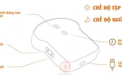 Hướng dẫn sử dụng Máy tạo tập trung cho trẻ và giúp ngủ ngon Focu Sleep