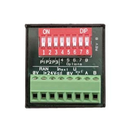 Giao diện RAN - 77084000