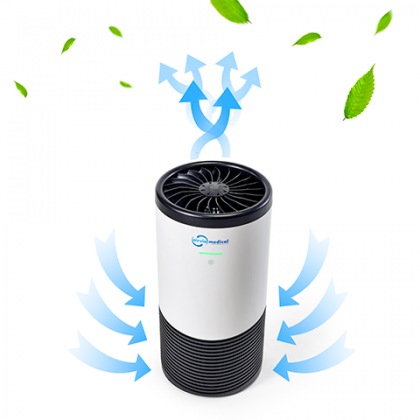 Máy lọc khí cao cấp AIRVIA AERO 100