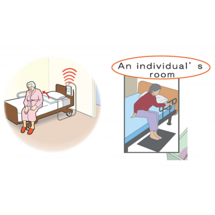 Hệ thống cảnh báo rời giường Medi MD-500FM