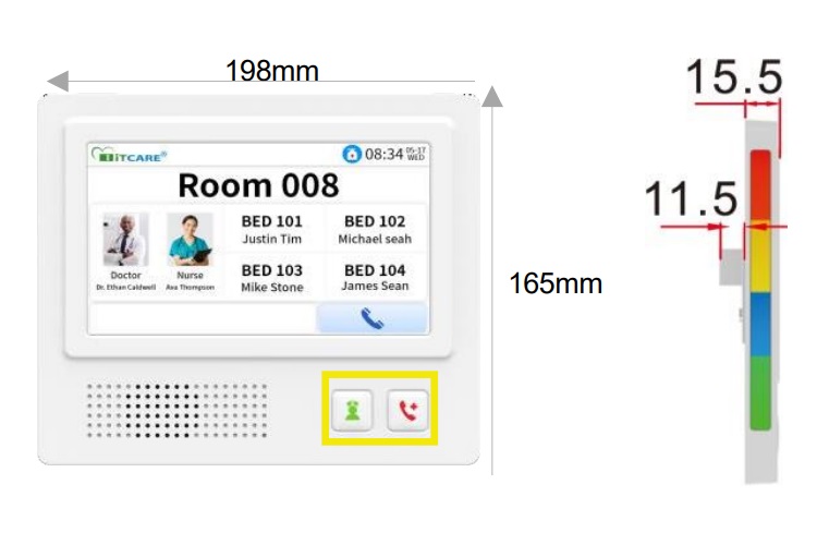 Màn hình hiển thị mức độ ưu tiên cao nhất theo màu sắc