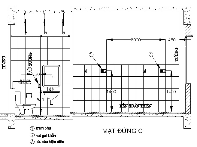 Nút gọi đầu giường