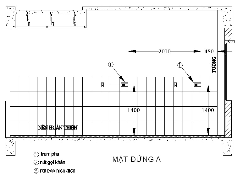 Nút gọi đầu giường