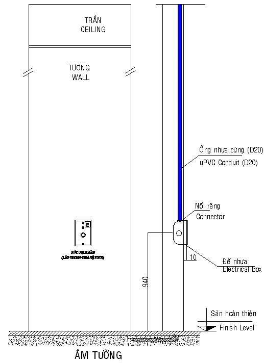 Nút xác nhận hiện diện