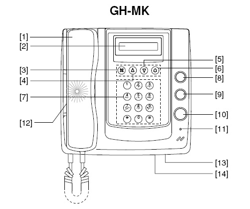 Máy trạm bảo vệ GT-MK