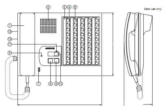 Hình 4: Máy chủ NHX -50M