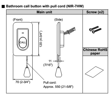 Nút gọi khẩn cấp NIR-7W