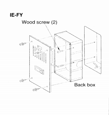 cách lắp đặt IE-FY