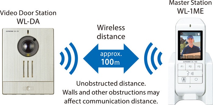 Cấu hình hệ thống WL-11