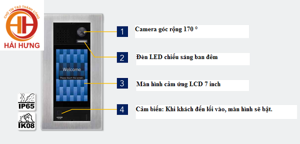 Chuông cửa IXG-DM7 có nhiều tính năng mới hiện đại 