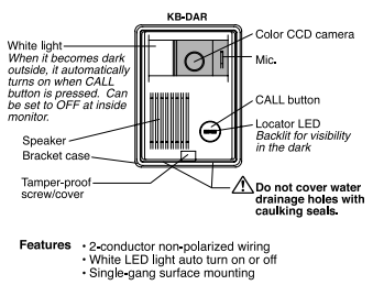 Chi tiết các nút chức năng của KB-DAR