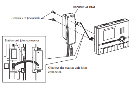 Lắp đặt thiết bị cầm tay GT-HSA