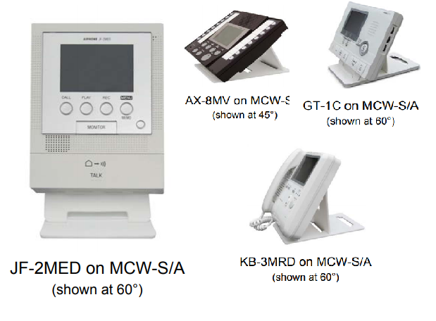 Một sô loại màn hình gắn trên MCW-S/A