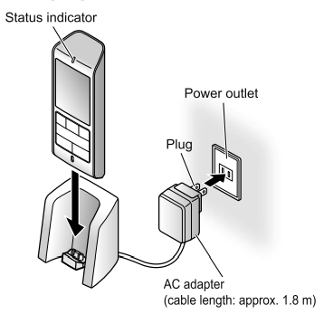 Bộ phụ kiện dòng WL-11 hoàn chỉnh